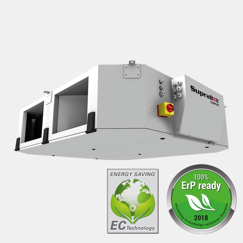 Rosenberg Prezentuje Centrale Wentylacyjne Podwieszane SupraBox