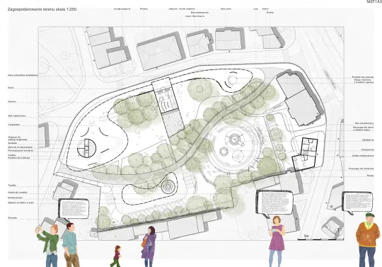 Wyniki Konkursu Architektonicznego Na Koncepcj Zagospodarowania By Ego