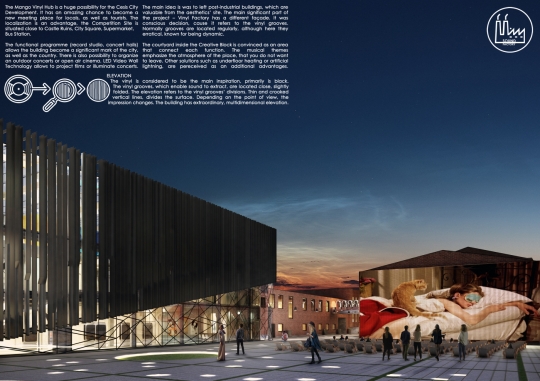 Nagroda w międzynarodowym konkursie Mango Vinyl Hub Club wędruje do Białegostoku Nagroda w międzynarodowym konkursie Mango Vinyl Hub Club wędruje do Białegostoku