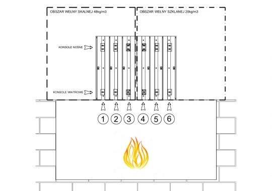 Konsole pasywne – badania ogniowe porównujące systemy zamocowania elewacji wentylowanej / zdjęcie nr: 2 Konsole pasywne – badania ogniowe porównujące systemy zamocowania elewacji wentylowanej / zdjęcie nr: 2