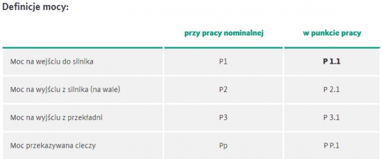 Niezawodne i energooszczędne mieszadła zatapialne Wilo / zdjęcie nr: 3 Niezawodne i energooszczędne mieszadła zatapialne Wilo / zdjęcie nr: 3