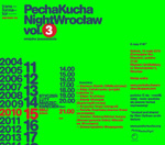 PechaKucha NIGHT