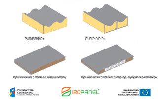 NOWOŚCI W FIRMIE IZOPANEL SP. Z O.O.