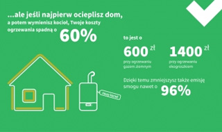 Jak zmniejszyć emisję smogu nawet o 96%, a koszty ogrzewania nawet o 60%? Najpierw ocieplenie domu, potem wymiana kotła