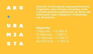 Konkurs Akupunktura miasta 2019